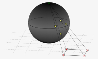 [asy] Import Three - Sphere