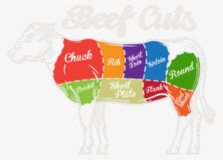 Stew Clipart Guyanese - Illustration