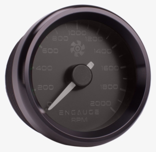 Fan Speed Gauges