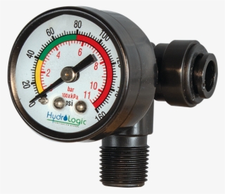 Gauge