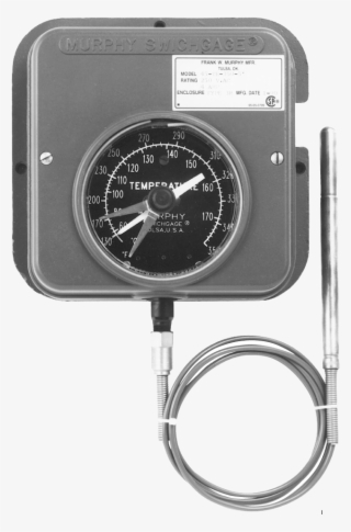 Gauge