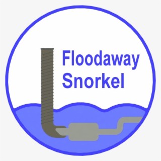 Floodaway Snorkel And Jackbag - Marketrx