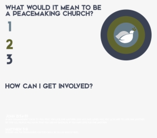 Imagine Three Concentric Circles - Circle