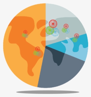 International Resources - Circle