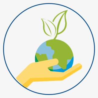 Environmentally Friendly, Caring For The Planet