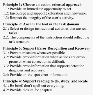 Minimalist Instruction Principles And Heuristics - Alleluia Let Us Rejoice Lyrics