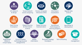 Resources For - - Circle