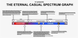 View Samegoogleiqdbsaucenao 1426356935752 , - Diagram