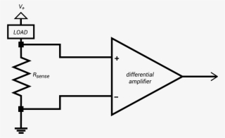 Basic Resistive Current-sense Circuit Using A Precision - Comparator Sink Transistor