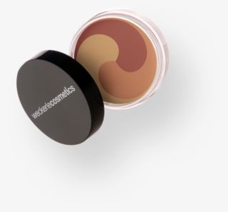 Compact & Jars - Eye Shadow