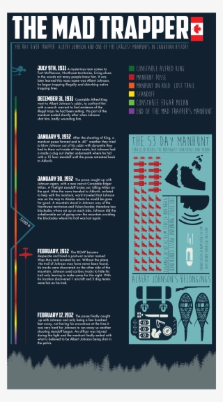 It Was One Of My Favorite Stories Growing Up And For - Poster