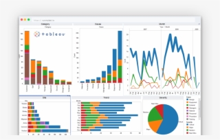 Connect Surveybot With Tableau And Do In-depth Analysis - Project Management In Tableau