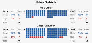 Skye Gould/business Insider - Dell Precision T3610 Mt Ports