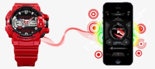 Main Features - G-shock Gba400