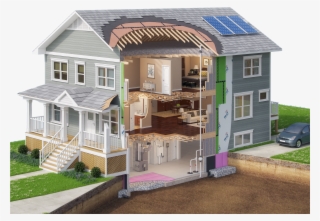 A Scientific Approach To Building Custom Homes - Greenhome Model For School Project