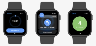 Website-watches