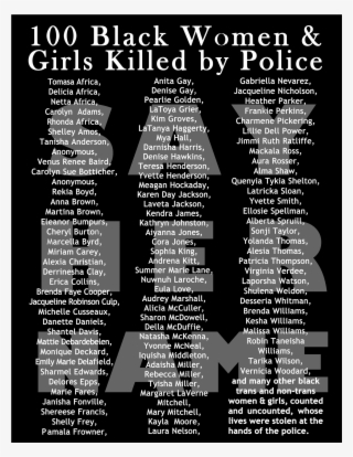 "100 Black Women & Girls Killed By Police" Poster - Poster