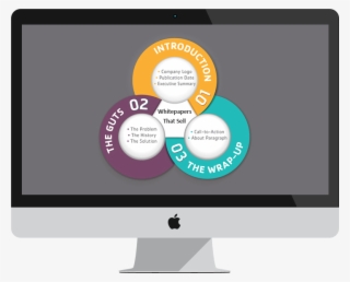 White Paper Writing Services That Establish You As - White Paper