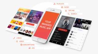 White Label Music Platform Tunedglobal - Smartphone