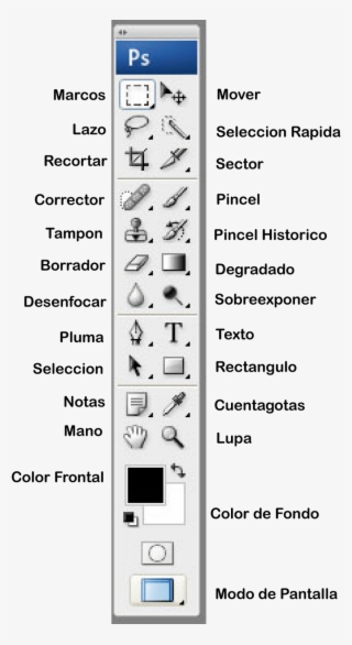 Caja De Herramientas De Photoshop Informaticos Ceb - Photoshop