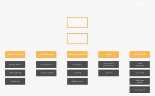Corporate Structure Ar - Diagram