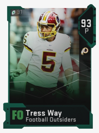 30 Nov - Sprint Football