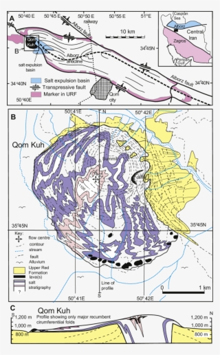 Map Showing Regional Structural Setting - Map