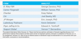 Analyst Coverage - Dotacion De Agua Para Areas Verdes