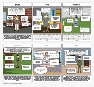 Boy In The Striped Pajamas - Diagram