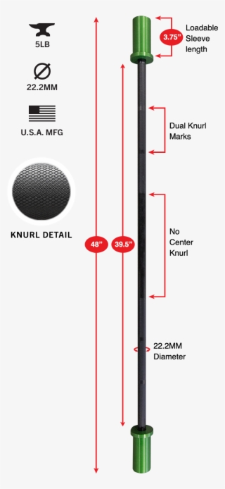 Gear Specs - Diagram