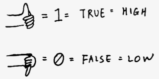 239k Social Logic 10 Jul 2017 - Calligraphy