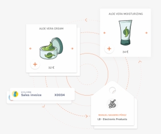 Export Your Invoicing To Your Magento Account - Graphic Design