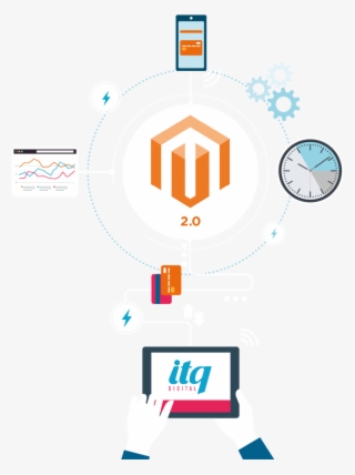 Itq Is An Experienced, Reliable And Flexible Magento - Illustration