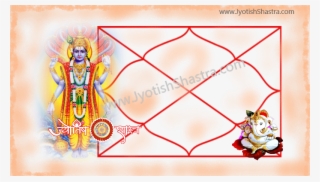 Vishnu Yog Vedic Parashar Kundli Hindi Horoscope Astrology - Vishnu Hindu God