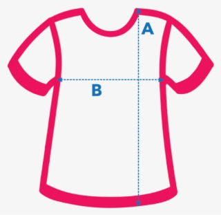 A, B - Design