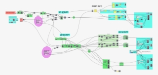 This Is The Complete Script Screencapture - Diagram