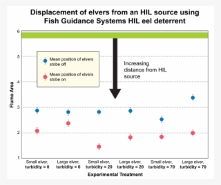 Spa System - Diagram