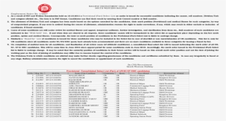 Goose Tower In Vordingborg, Zealand