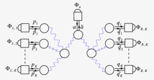 The Theory T A,k - Diagram
