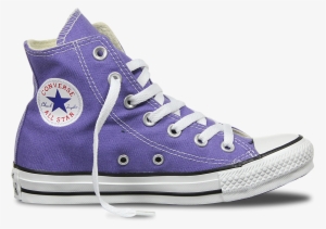 Converse Transparent Theme - Converse All Star