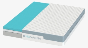 Inside The Nuvanna Mattress - Nuvanna, Llc