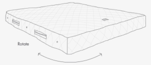 Adult And Teen Mattress Care Guide - Mattress