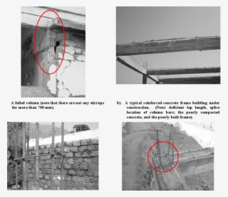 Typical Deficiencies In Rc Frame Buildings - Architecture