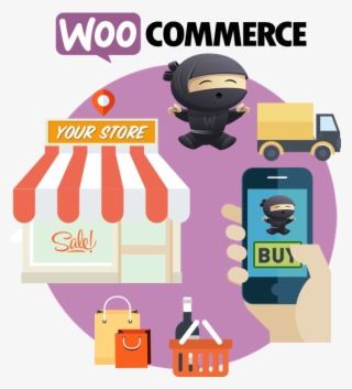 Woocommerce Ecommerce - Ecommerce Woocommerce