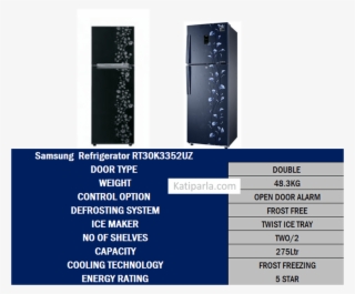You May Also Like - Samsung Refrigerator Price In Nepal 2017