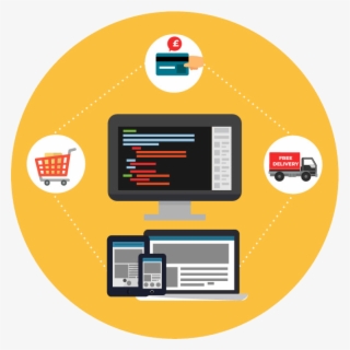 Ecommerce Development Image - Label