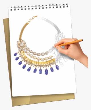 Know More - Kalasha Jewels