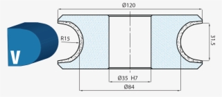 Rollover To Zoom - Diagram