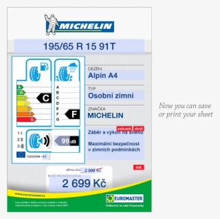 Hankook Kinergy Eco K425 Eu Label