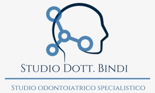 Link Sito Dentisti Bindi - Circle